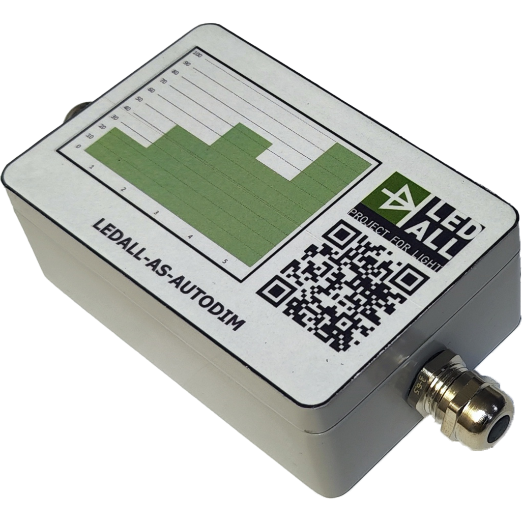 Модуль AutoDIM (LA059)